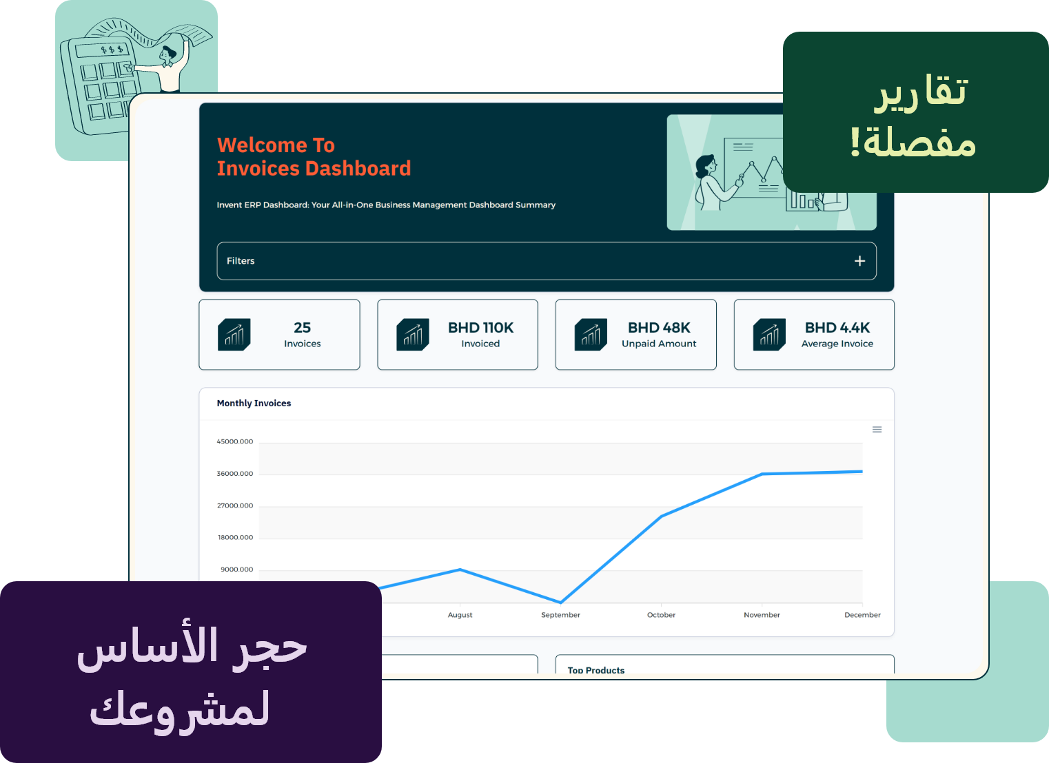 The invoices module offers detailed reports for analyzing sales data.